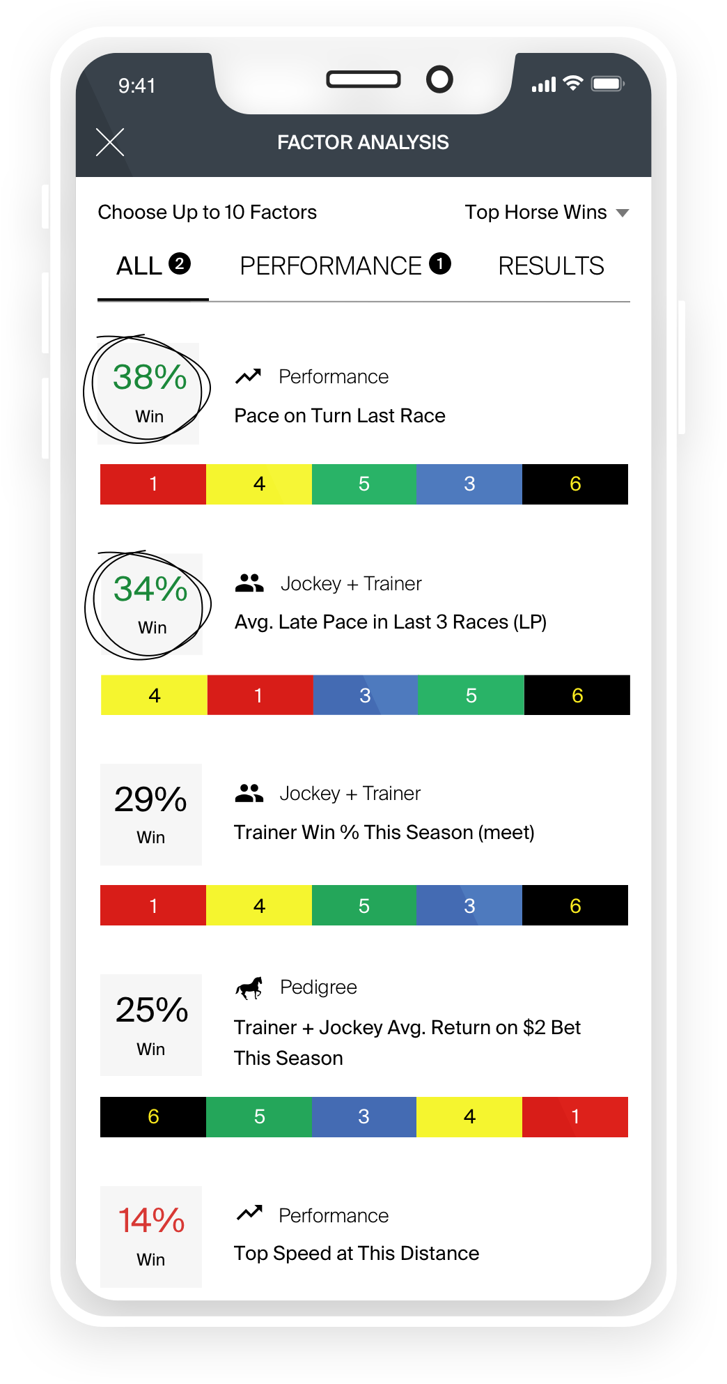 Learn How To betting app cricket Persuasively In 3 Easy Steps